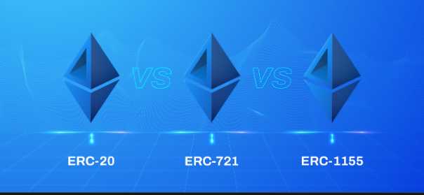 Standardy Ethereum eip vs erc
