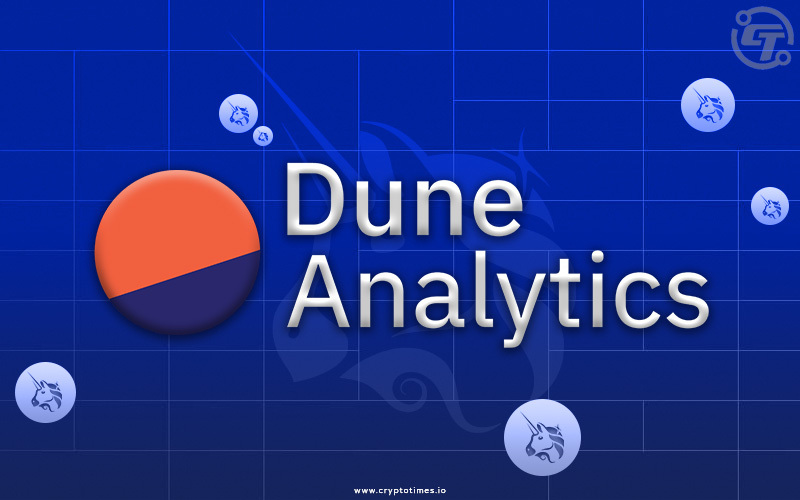 Skąd dune Analytics coin czerpie swoje dane?
