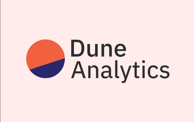 Jak działa Dune Analytics