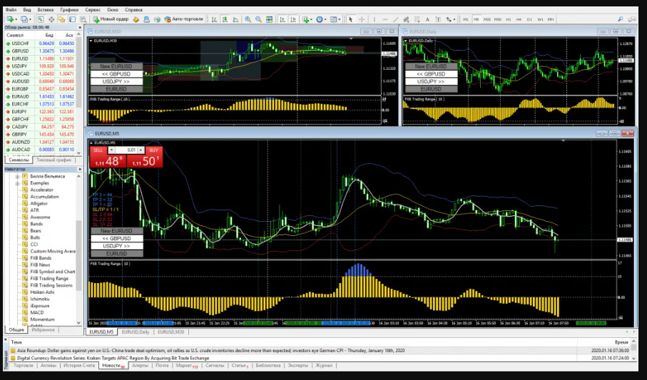Strategie handlowe dla szybkiego zysku daytrading kryptowaluty