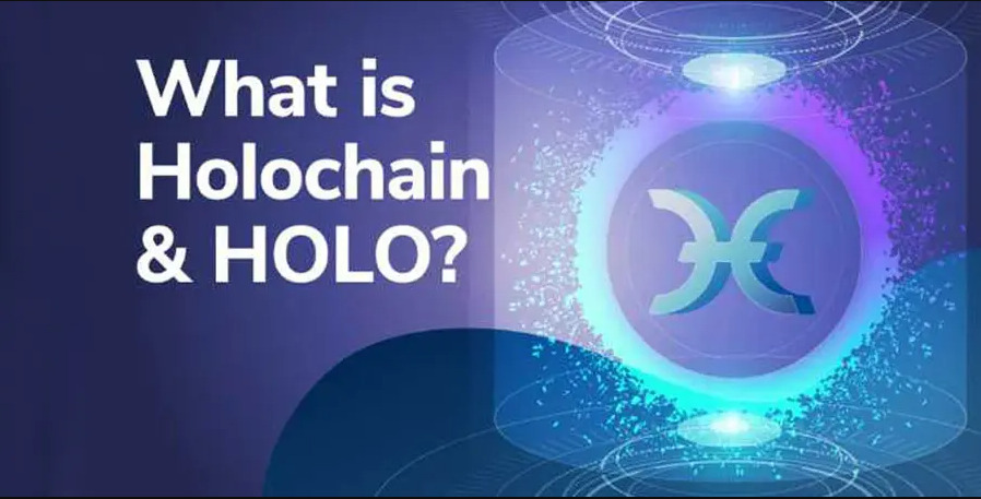 Czy Holochain jest dobrą inwestycją w 2022 roku?