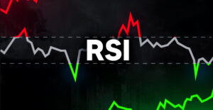 Jak używać RSI