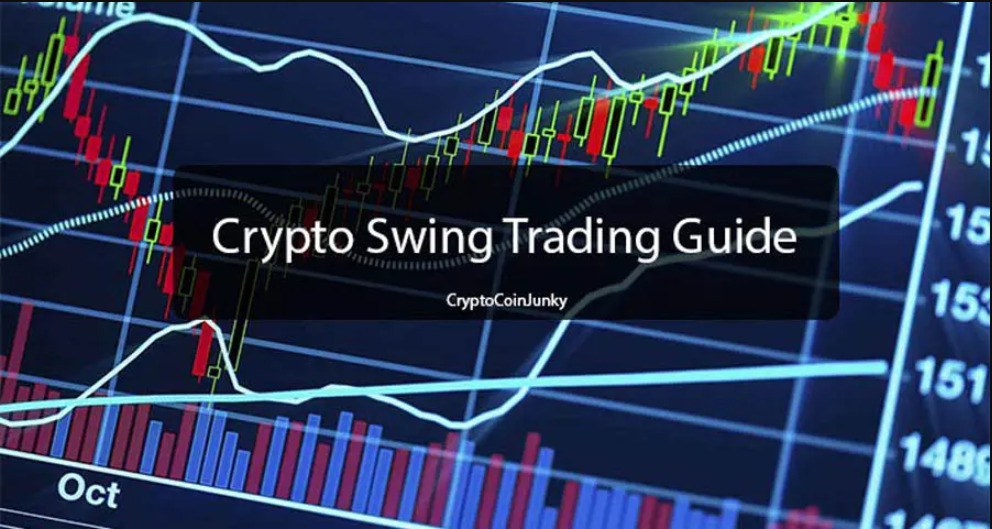 Czy swing trading w kryptowalutach to dobry pomysł?