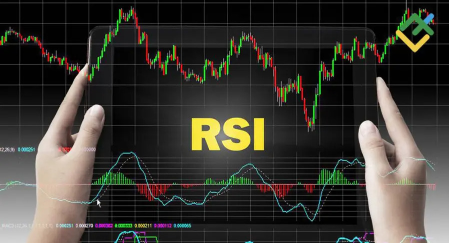Wskaźnik Relative Strength Index (RSI) do handlu kryptowalutami
