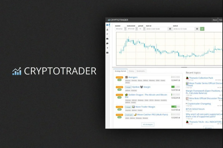 Aplikacja do handlu online Cryptotrader
