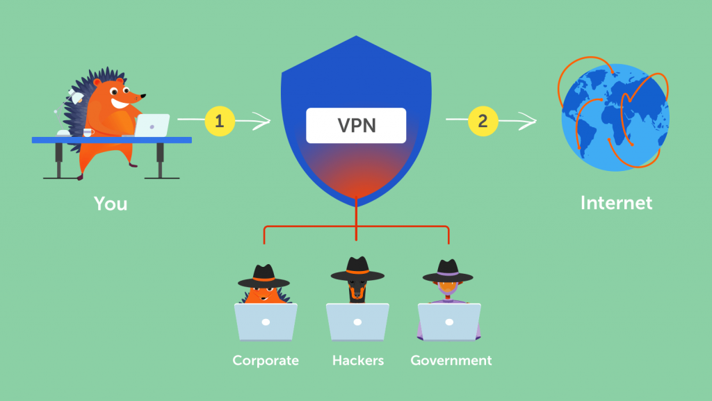 Najlepsze oferty VPN w tym tygodniu
