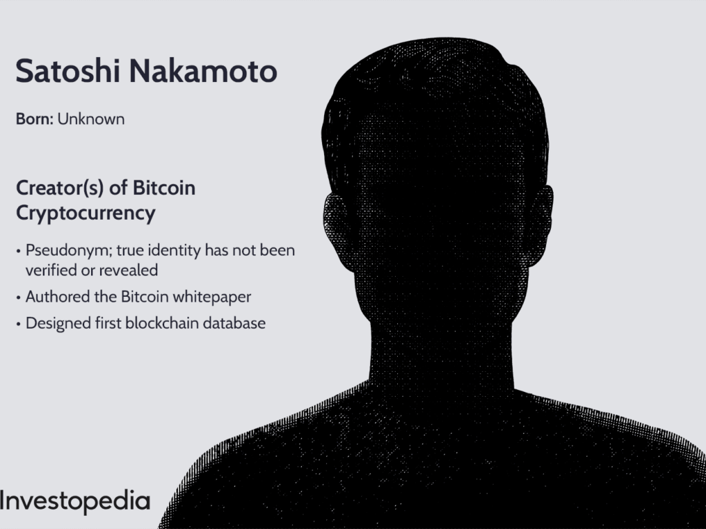 Rozkwit Bitcoina i Satoshi