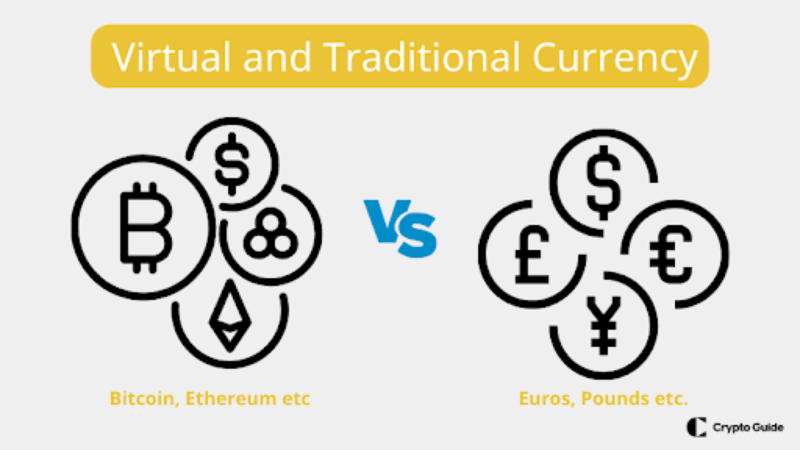 Zalety kryptowaluty w porównaniu z tradycyjną walutą.
