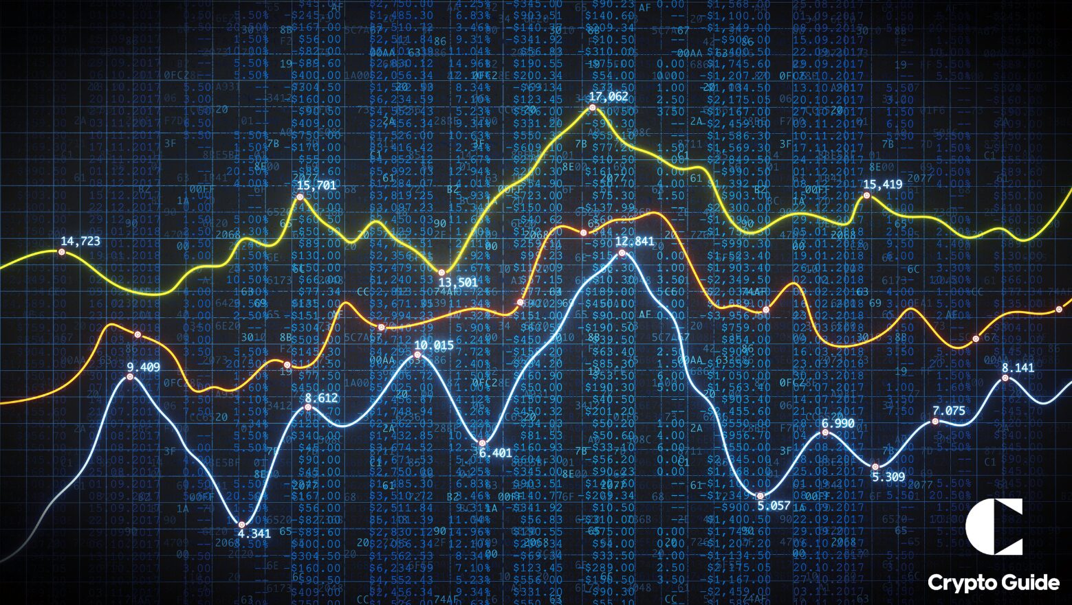 Coinbase spada na trzecie miejsce w globalnych rankingach