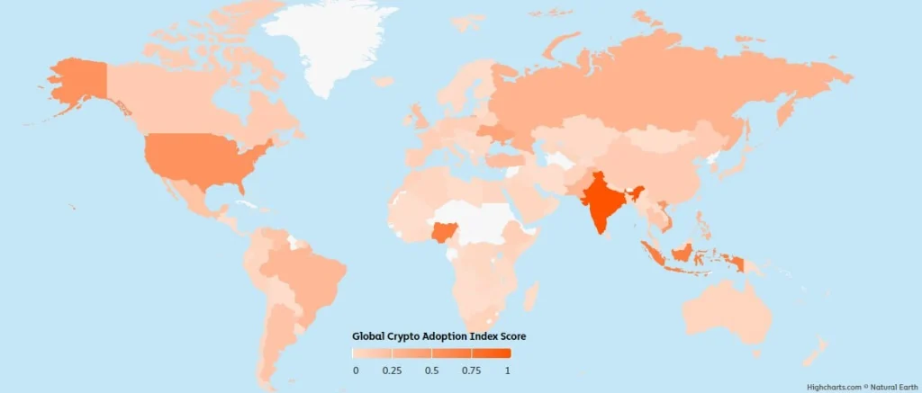 Globalny indeks adopcji kryptowalut
