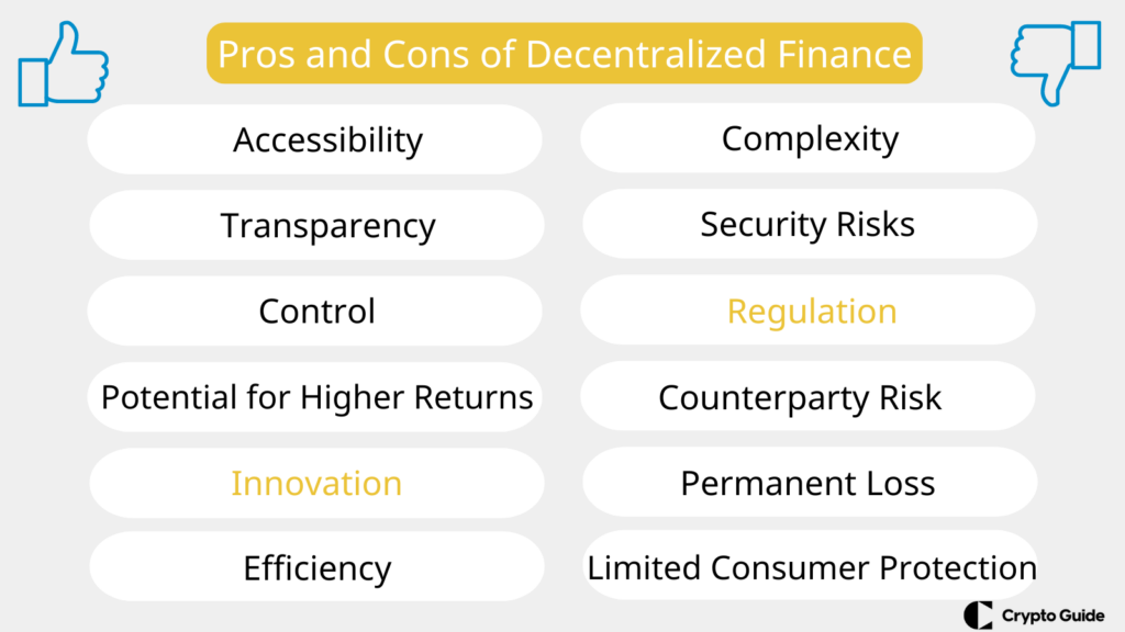 Plusy i minusy zdecentralizowanego finansowania
