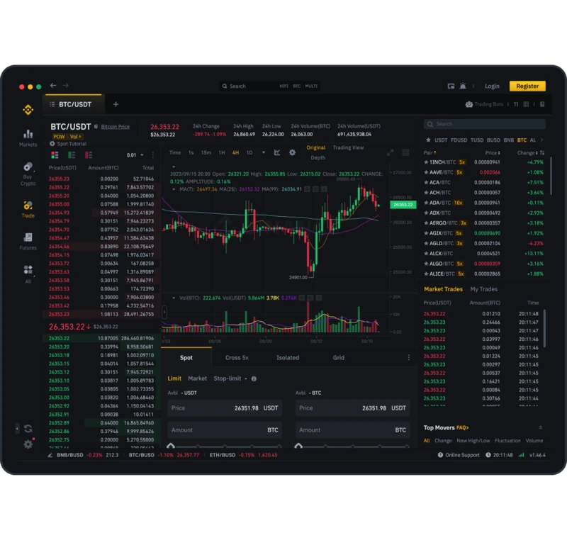 Recenzja Binance