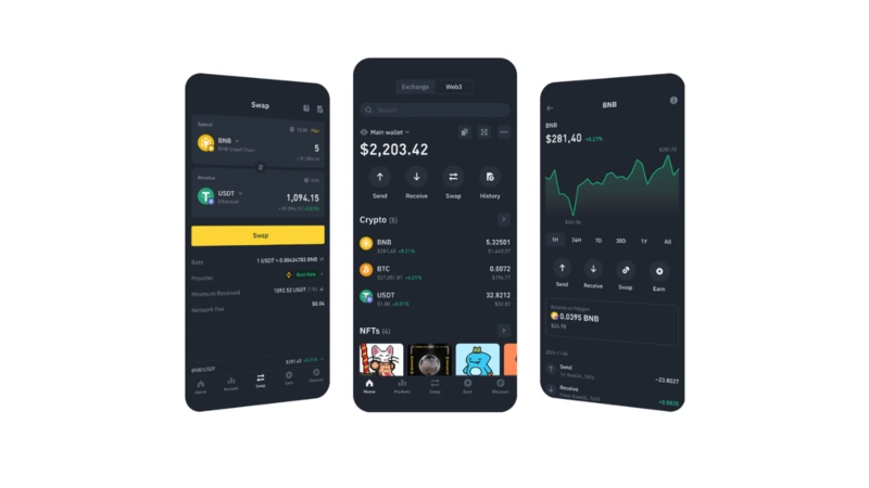 Recenzja Binance